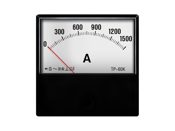 TP60K-2093AC1500A替代橫河yokogawaOTC焊機(jī)儀表焊研威達(dá)焊機(jī)交直電流表電壓表指針表